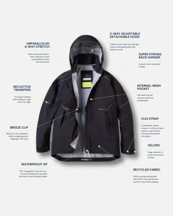 Men's Dynamic Jacket